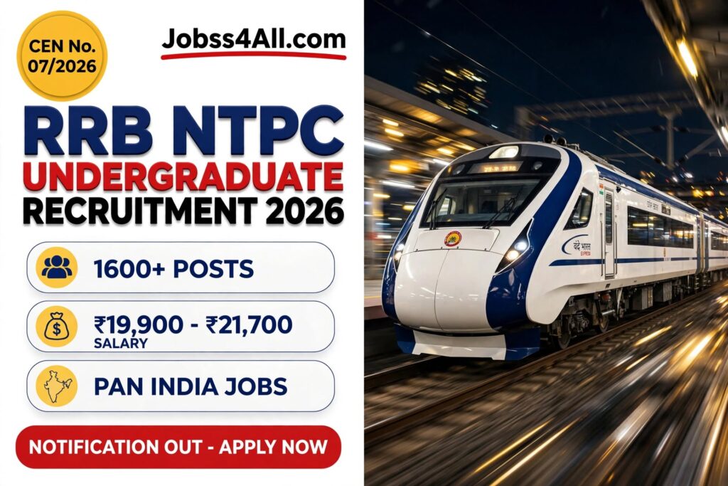 RRB NTPC UG Recruitment 2026 CEN 07/2026 – 1,688 Posts | jobss4all.com