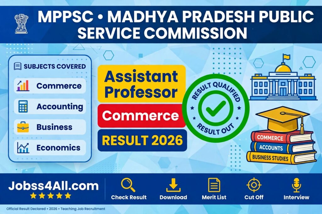MPPSC Assistant Professor Result 2026 Commerce Selection List and Obtained Marks – jobss4all.com