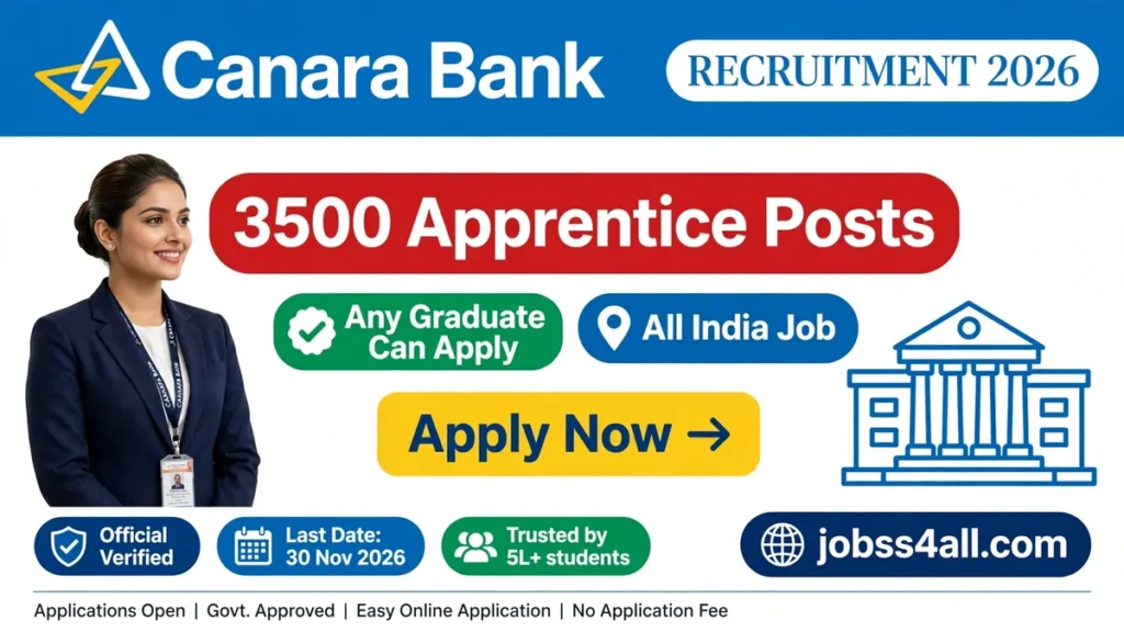 Canara Bank Apprentice Recruitment 2026 notification for 3500 Graduate Apprentice posts – Apply Online at Jobss4All.com