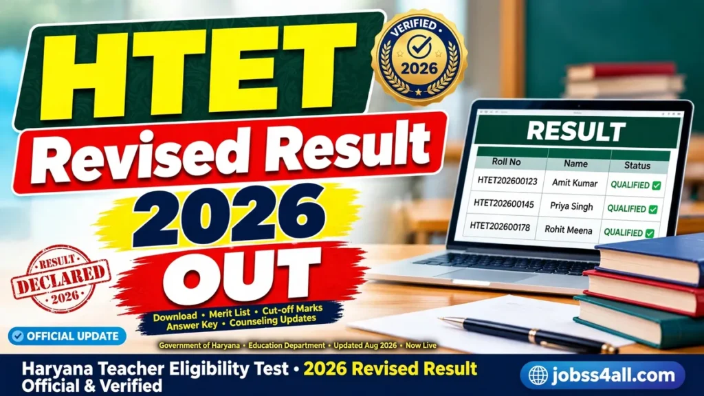 HTET Revised Result 2026 released for Level 1, Level 2 and Level 3 – Haryana TET scorecard and result download at htet.eapplynow.com. & jobss4ll.com