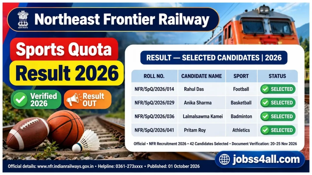 NFR Sports Quota Result 2026 Cricket and Basketball provisional panel PDF – jobss4all.com